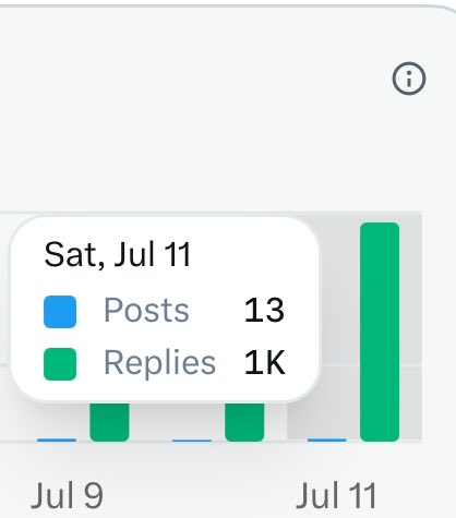 ☽ tweet media