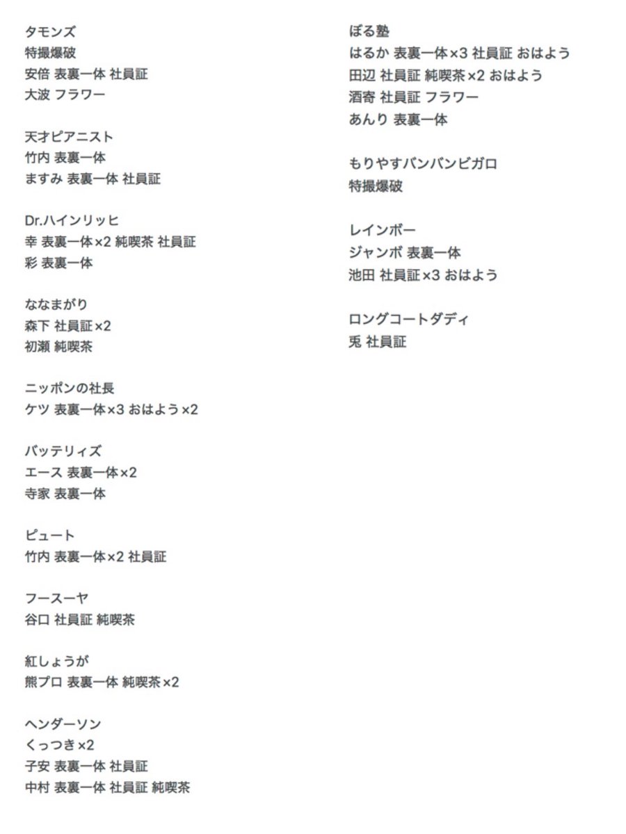 kqu_606's tweet photo. よしもとコレカ 第6弾 第5弾 6th 5th https://t.co/7jPz7WRYQm
