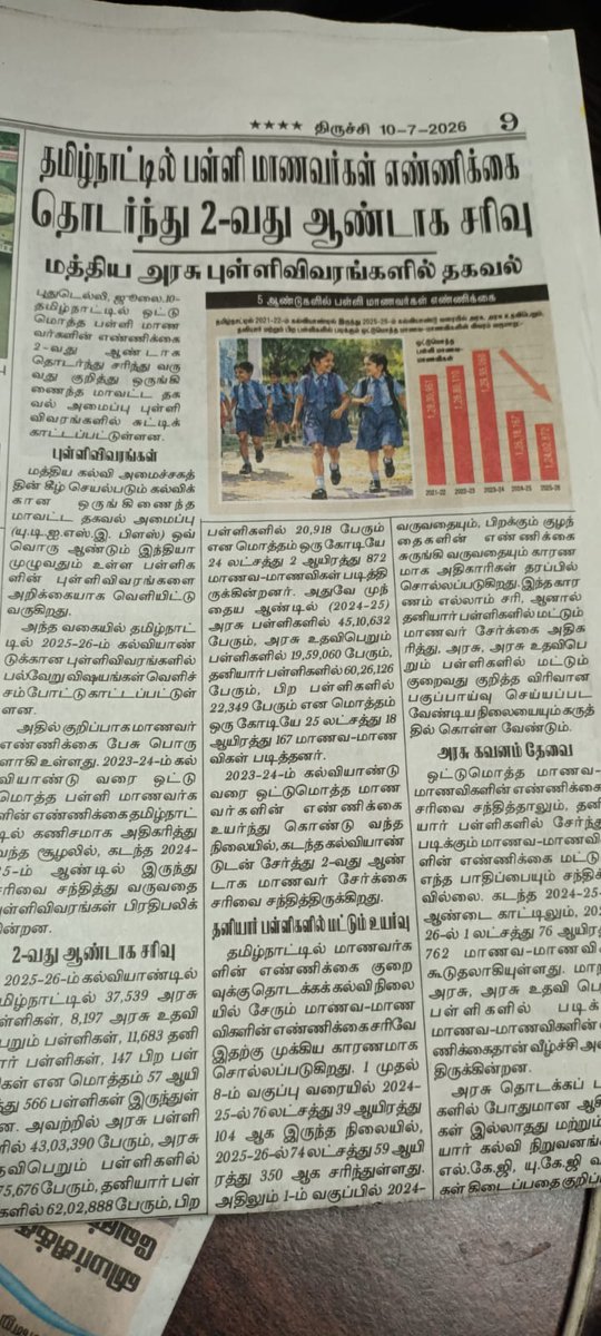 AvcaKattur's tweet photo. @im_inba1 https://t.co/TdNZSzTZwT