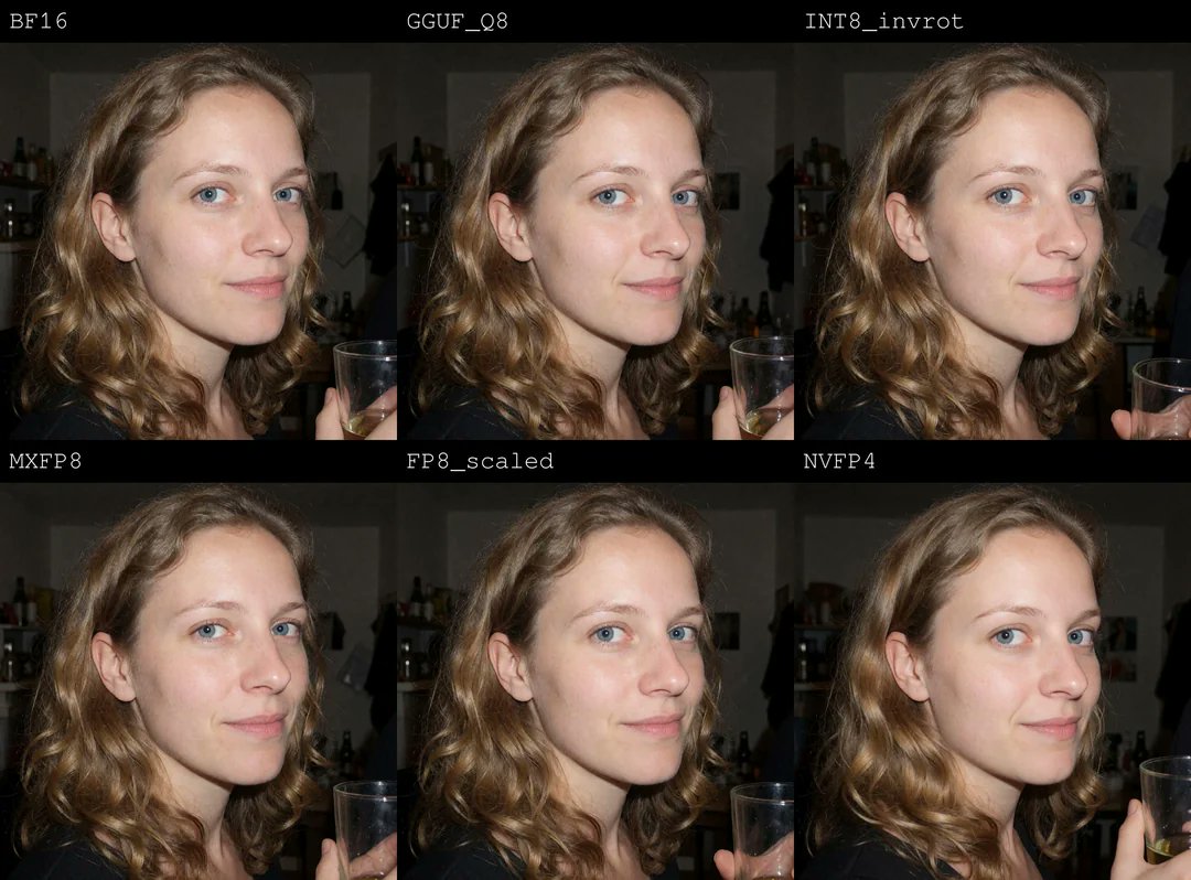 Stable Diffusion Tutorials tweet media