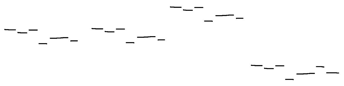 DastardlyDeacon's tweet photo. had a dream that in deltarune chapter 6 you fought friend and gaster in one boss fight and everyone was freaking out abt the battle theme, i don't remember what it sounded like but everyone was talking about the main motif like the freedom motif and it looked like this https://t.co/DTWexIm9b8