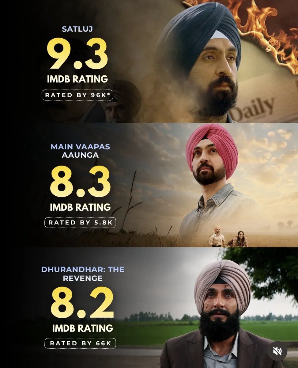 sharma_2525's tweet photo. @Tractor2twitr_P Just imagine how much this movie would have earned it, if it was released in cinemas, and  most importantly people would have known the truth too. #satluj #Punjab https://t.co/qPjGfSYUKm
