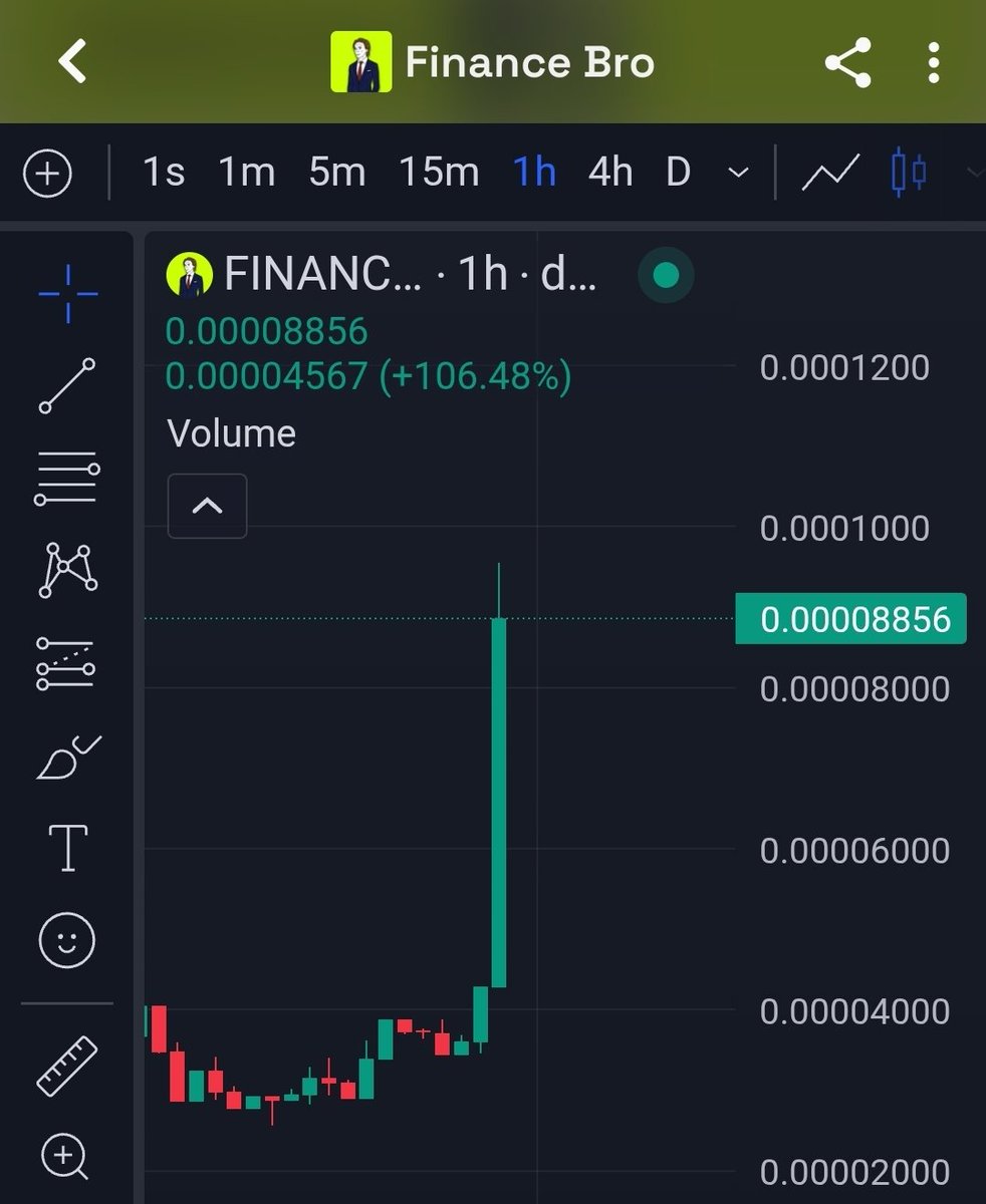 DecryptoPioneer's tweet photo. I was waiting for this finance bro pump for like eternity!

Take us out of this range ffs 😭

4x &amp; loading.

Send it higher 📈 https://t.co/YsrFMZDVYf