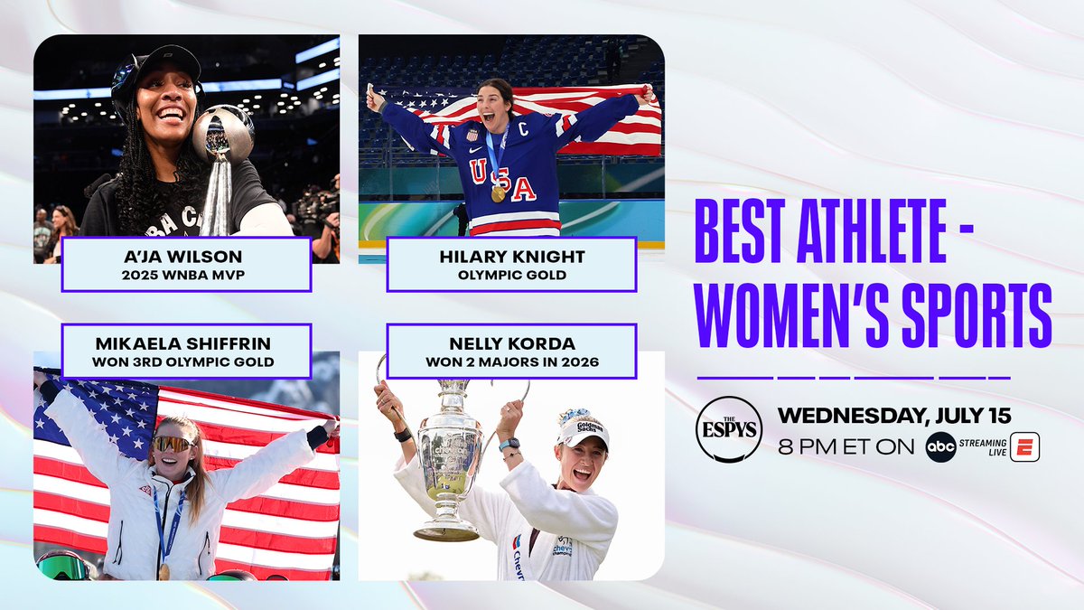 SportsCenter's tweet photo. Which of these athletes gets your vote for Best Athlete - Women's Sports? 👀 https://t.co/5opHGWfKho