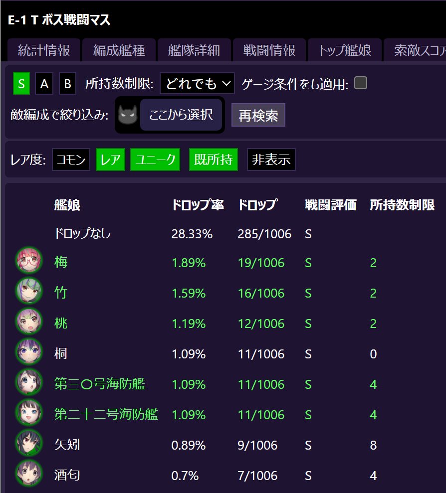 mottokancolle tweet picture