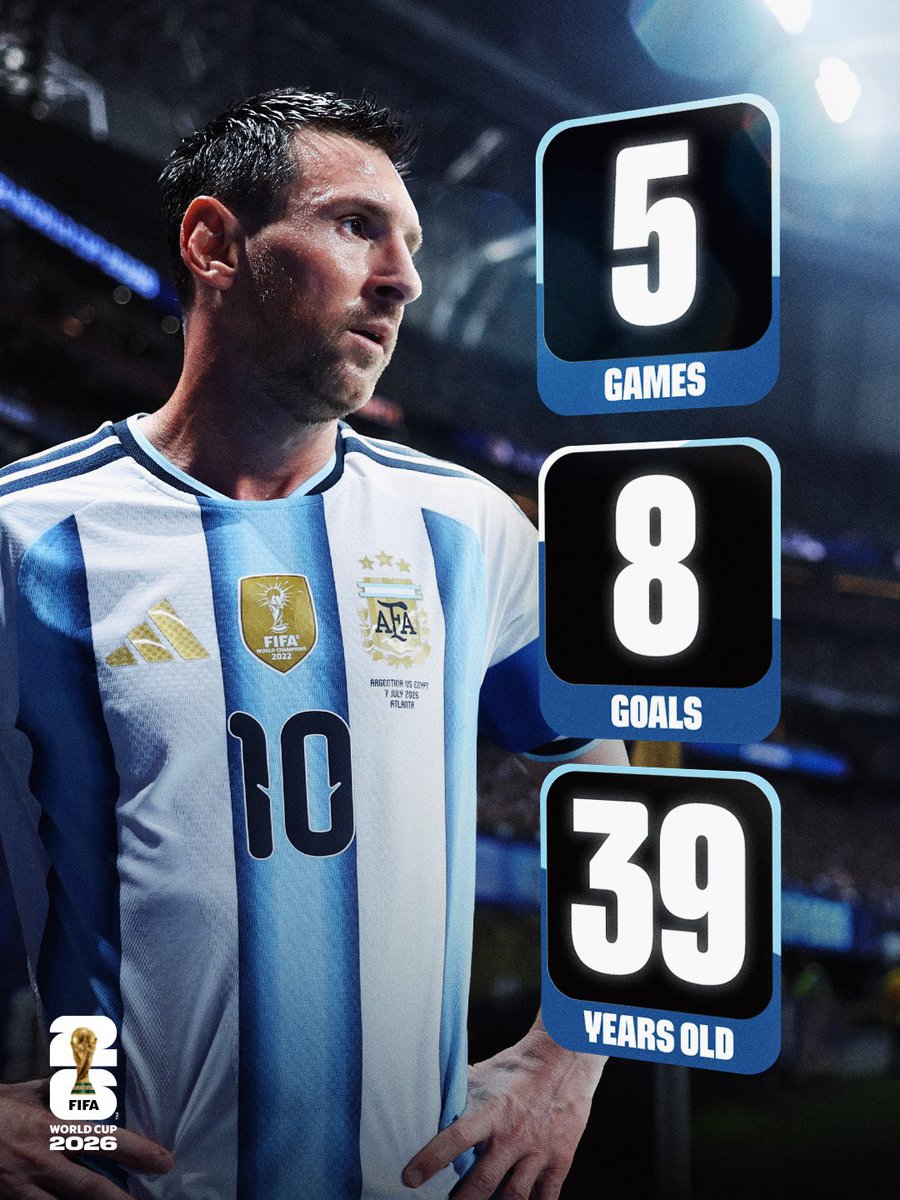 FootyDoseHQ's tweet photo. Leo Messi in this world cup so far! 🔥 https://t.co/qwlAl9AKVH