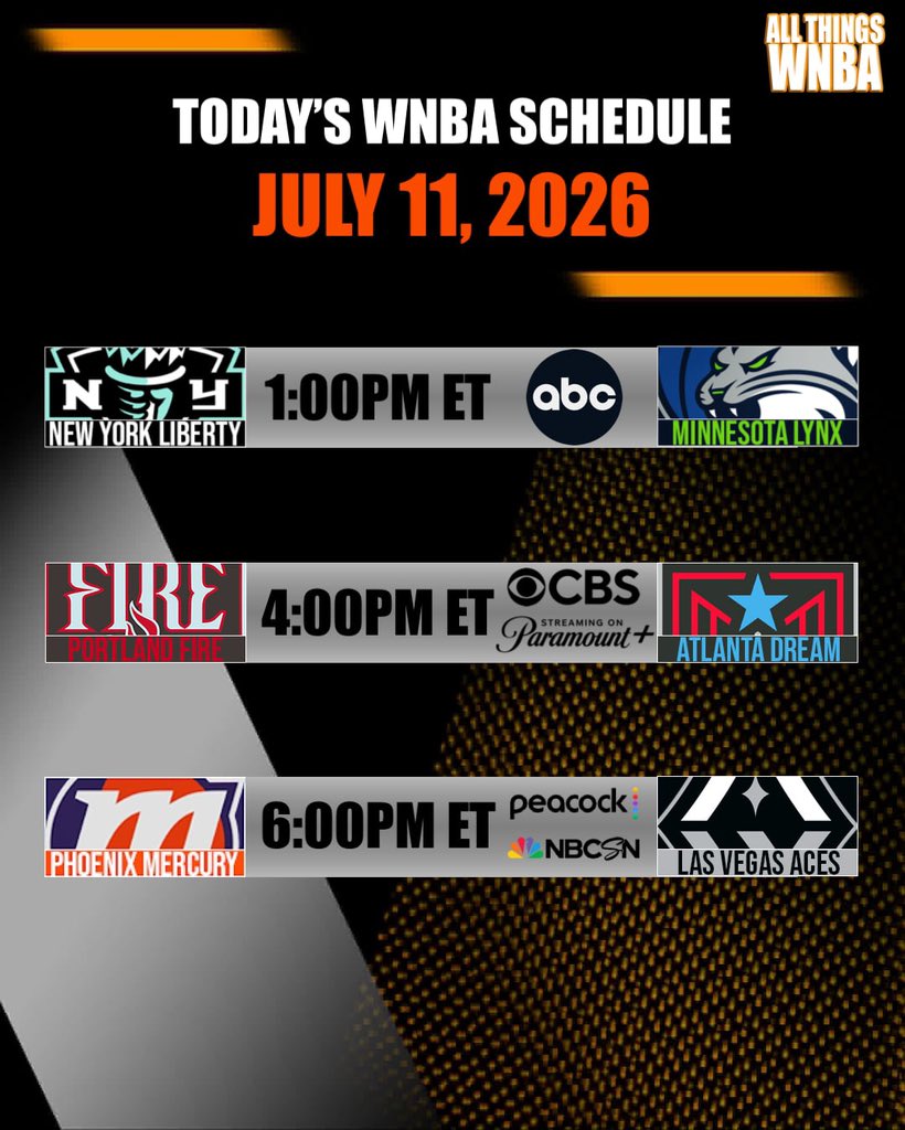 AllThingsWNBA tweet media