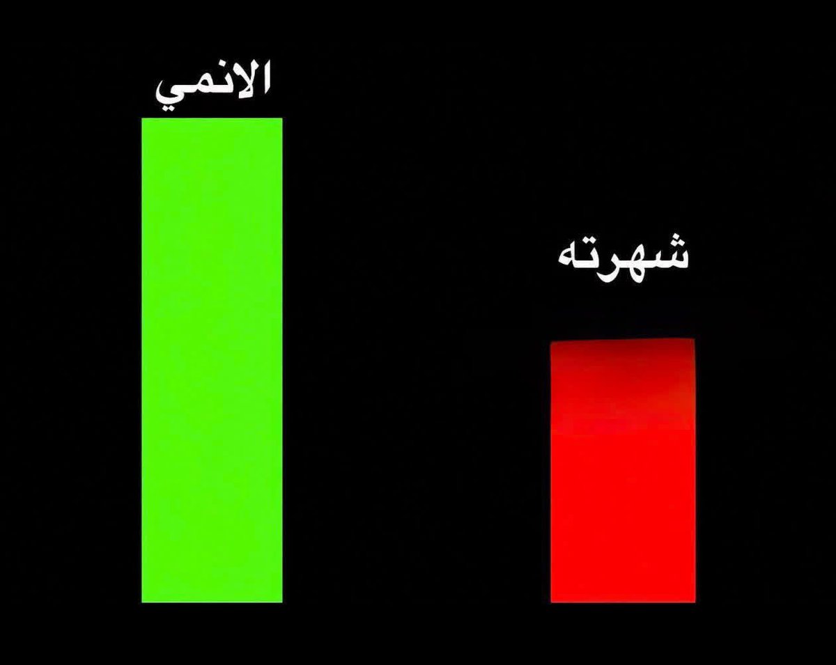 علي | Mihawk tweet media
