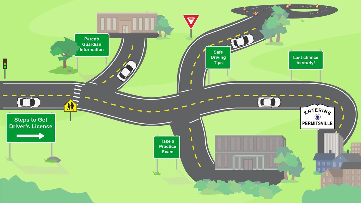 MassRMV's tweet photo. First time driver? Start here with our Online Permit Portal https://t.co/YeGZMQReFN https://t.co/zBgkAyOkEz