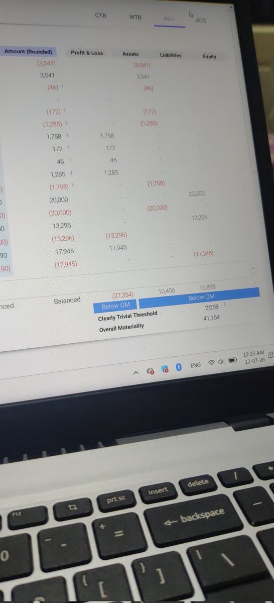 AreubeingNice's tweet photo. Sedang berjuang. Ni sebab nak kena keluar audit field je kalau tak, takde rushing huahua. https://t.co/2mN6lsmCDc
