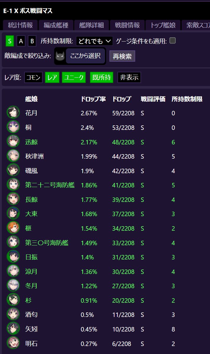 mottokancolle tweet picture