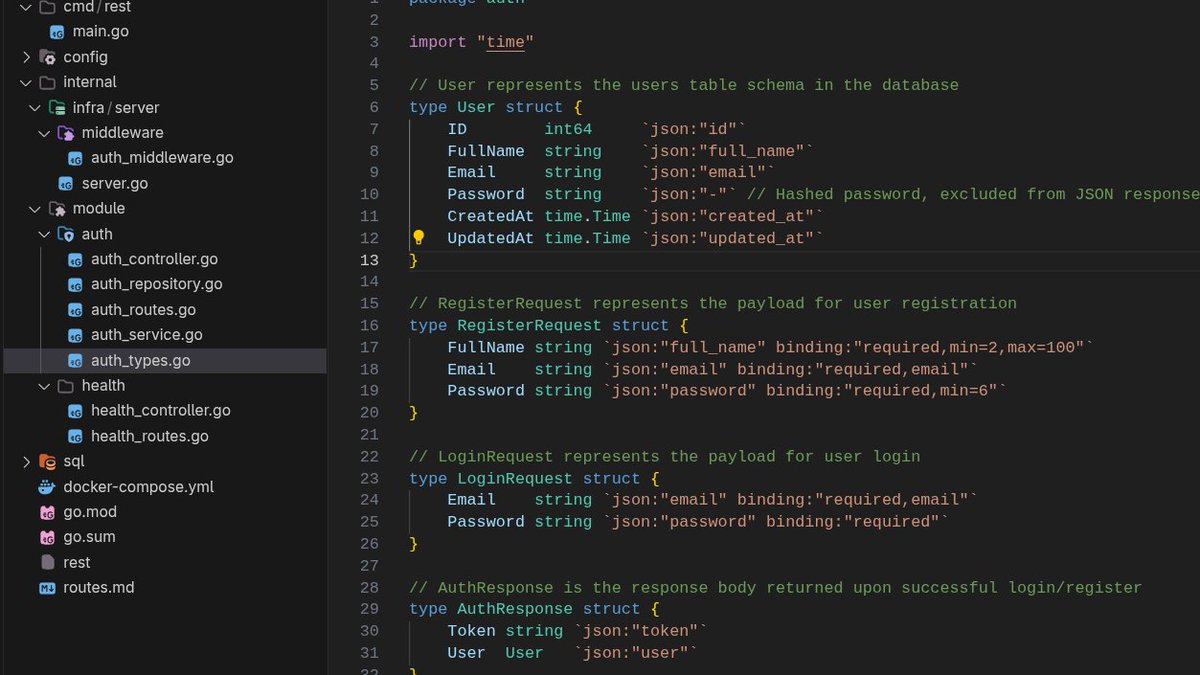 Onimusha_Dev's tweet photo. 1. solved 2 leetcode medium
2. started learning @golang 
3. revised computer networking https://t.co/mrJTU964cz