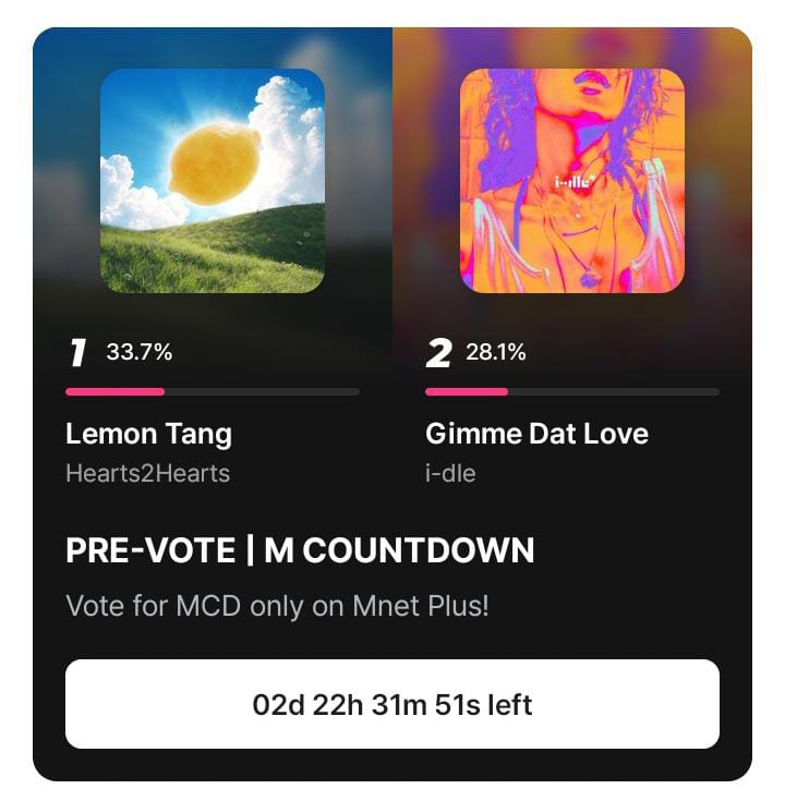 i_dlevotingteam's tweet photo. NEVERLAND!

It's a new day in Korea, so the MCD pre-vote has been reset!

Drop your daily 5 votes on Mnet Plus app and close the gap quickly and get to #1 soon!

Also stream the song on Spotify, along with the MV and the comeback stage to increase our SNS and broadcast points! https://t.co/LcOEVX9YCG