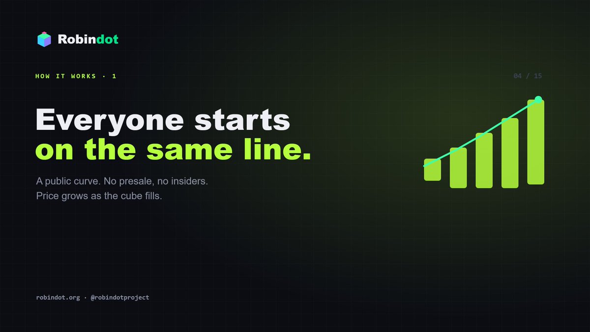 Robindot official tweet media