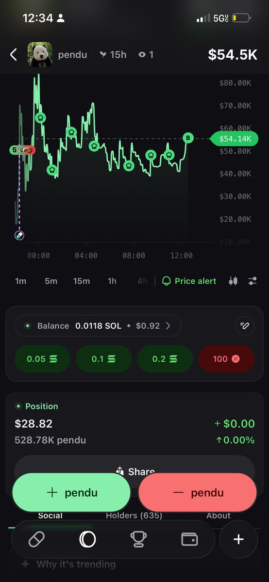 2Pockets29's tweet photo. @peakseekin I’m back in. Lost $200 on the last one which should’ve run to Millies. I just don’t get some devs. Let your runners suffer and launch trash every day. Only back in with $30 https://t.co/oIuVdJ31jA