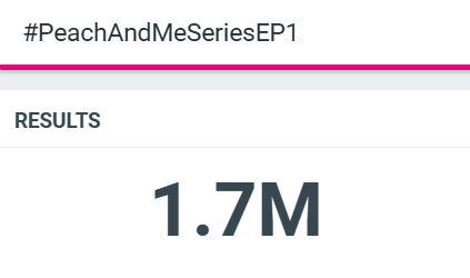 boost4phuwin's tweet photo. 1.7M✅✅✅

#PeachAndMeSeriesEP1 https://t.co/FQDtRRu1Kq