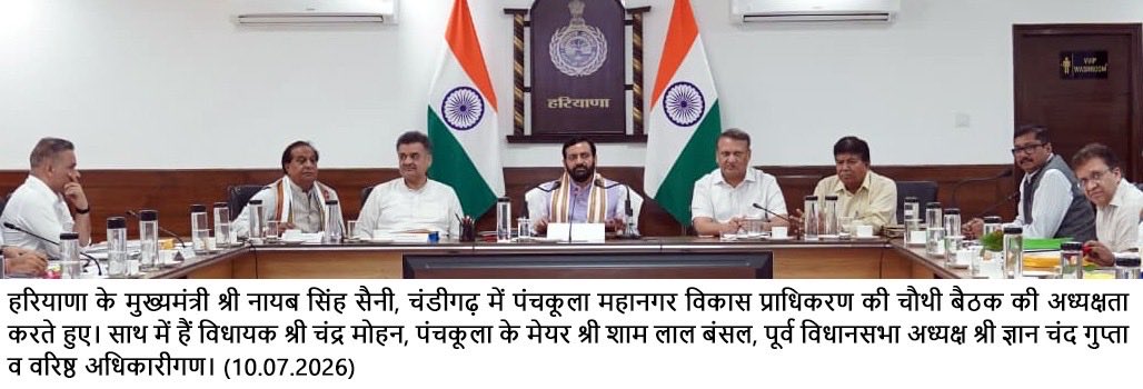 PMDAPanchkula's tweet photo. Hon’ble Chief Minister Shri Nayab Singh Saini Chairs 4th Review Meeting of the Panchkula Metropolitan Development Authority (PMDA)
Chief Executive Officer, PMDA, Shri K. Makrand Pandurang, IAS, presented a detailed status report on the Authority’s, annual development. https://t.co/WjcQVM5YAA