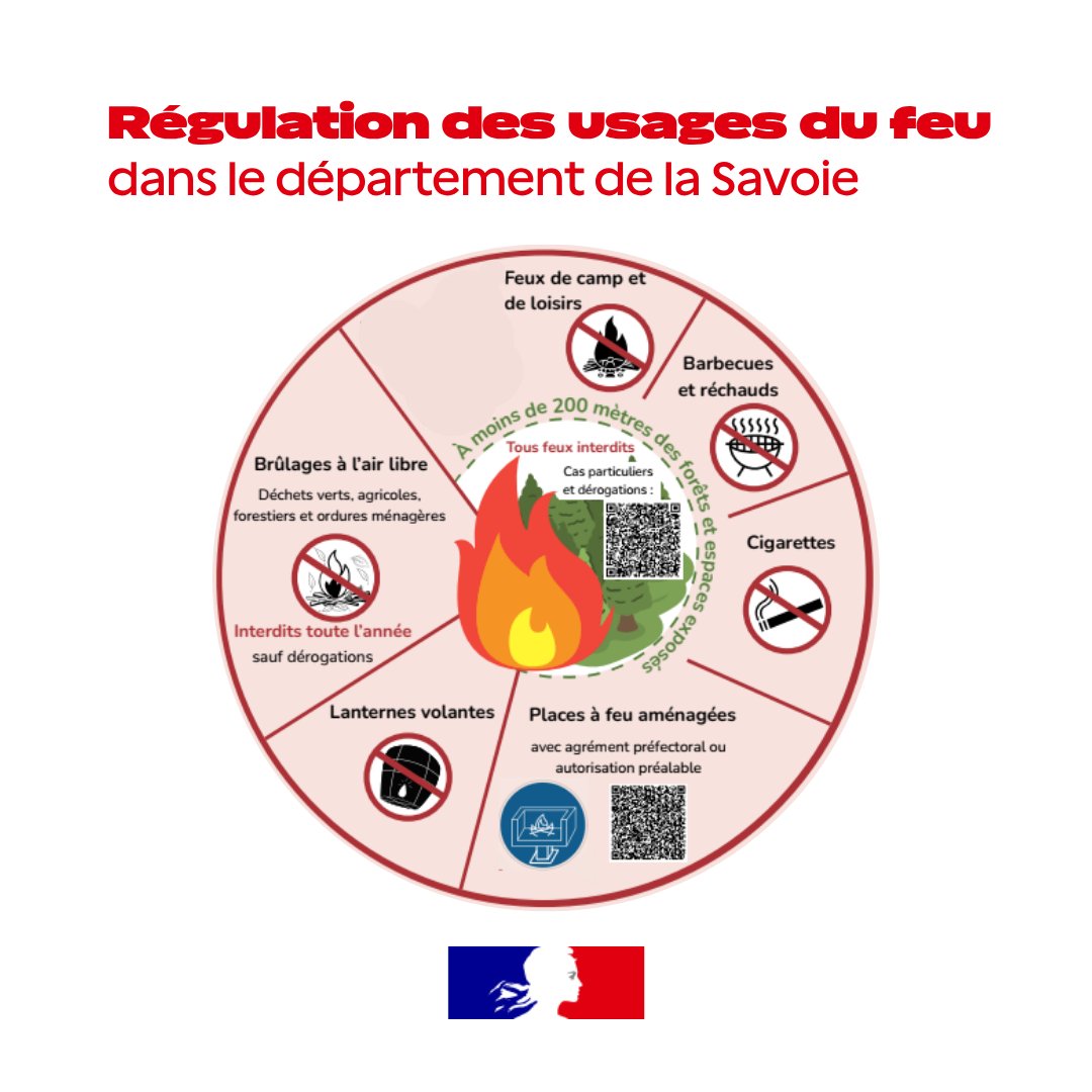 Préfète de la Savoie 🇫🇷 tweet media