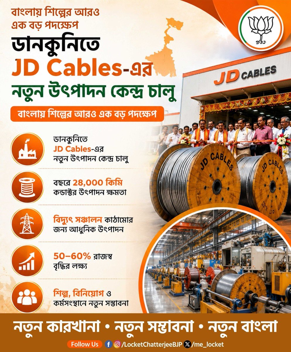 mridulsanyal4's tweet photo. https://t.co/bIZtUhD2rk