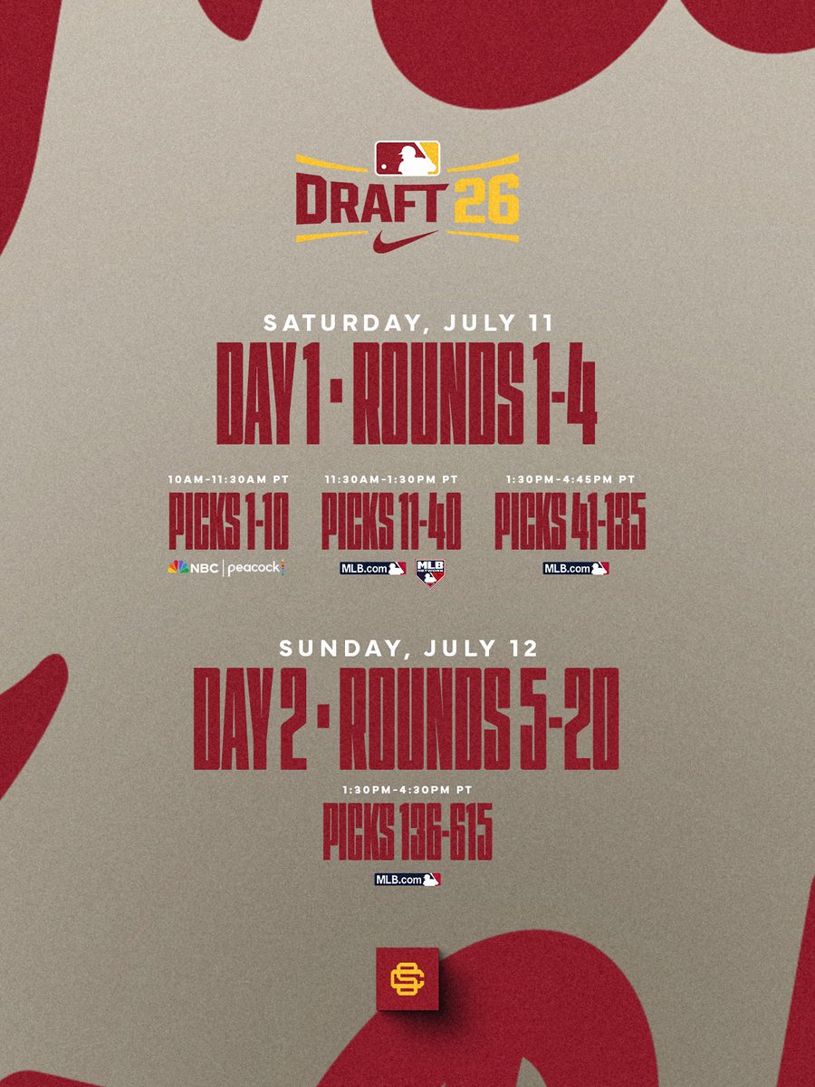 USC Baseball tweet media