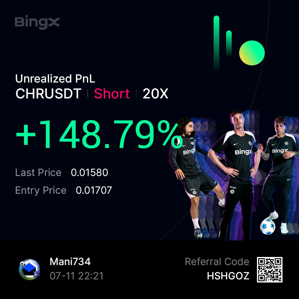 manish657993's tweet photo. $Chr too fast 🩸🩸 https://t.co/jJboRfXFmn