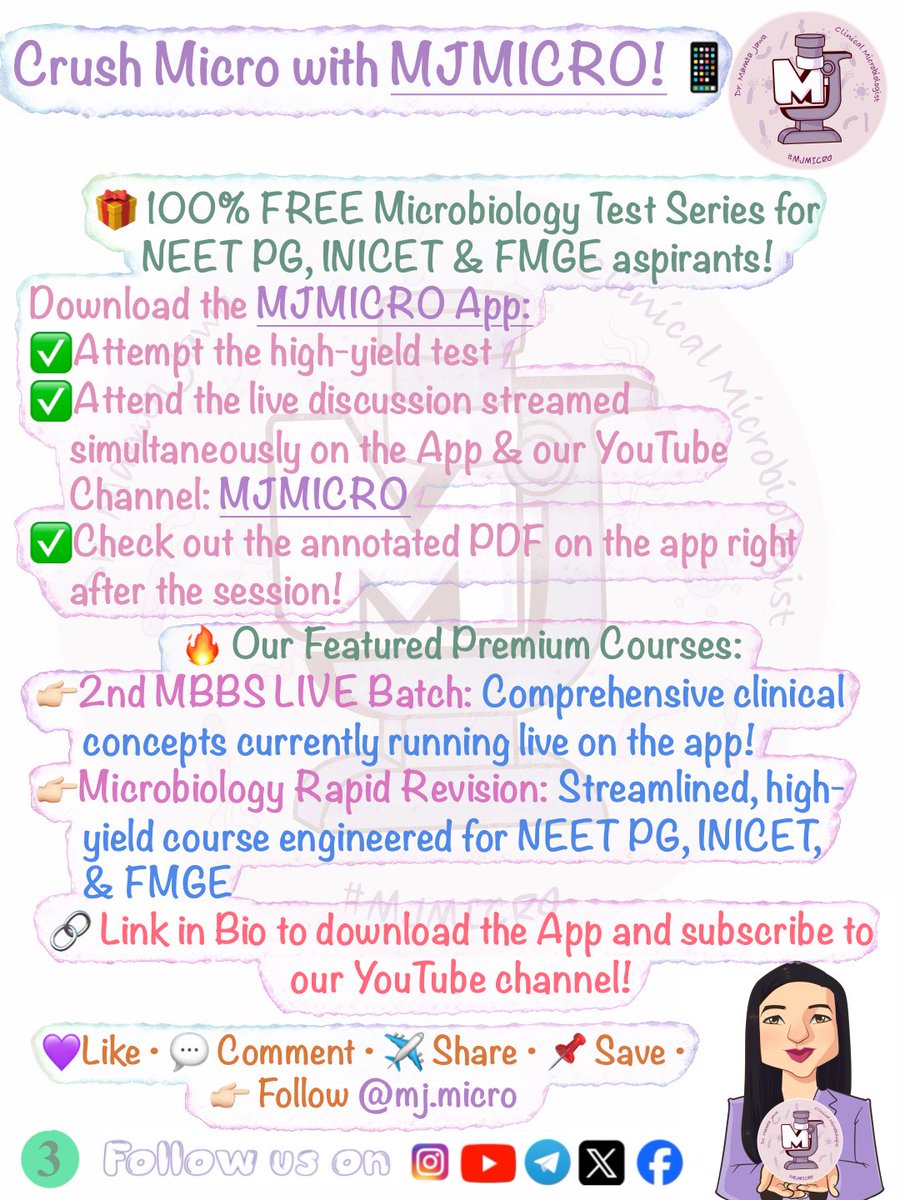 MJ_MICRO's tweet photo. Snapshot Saturday β
π§Ώ
#MamtaJawa #MJMICRO #MedTwitter #MedX #MedTwt #microbiology #microtwitter #neetpg #inicet #fmge #usmle #mbbs https://t.co/H2cMJn7zQW