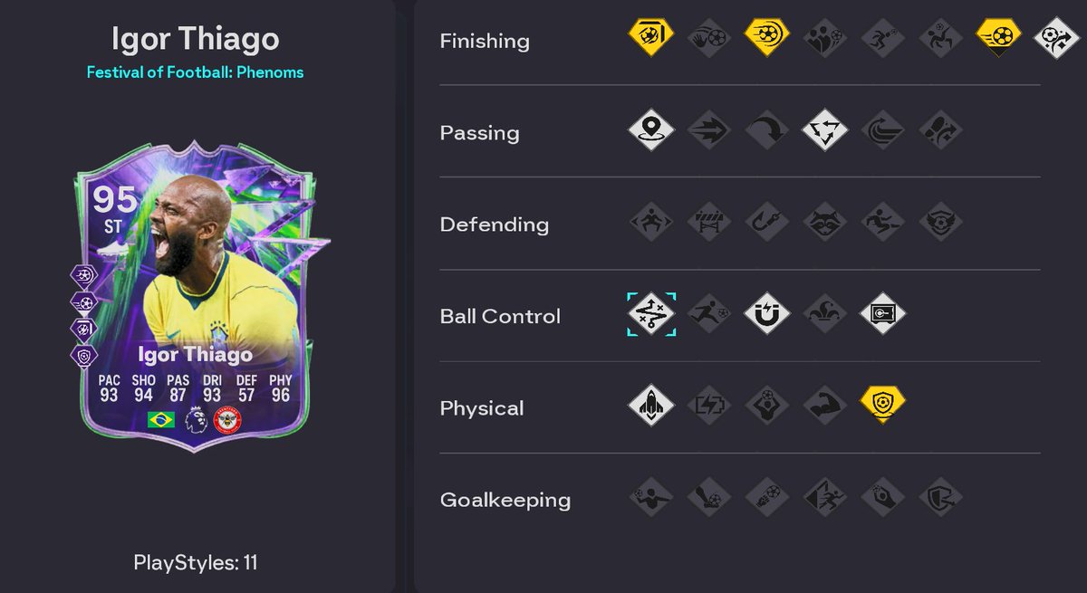 FUTWIZ's tweet photo. 🚨Today's 6PM Content 🚨 

SBCs 🧩
▪️Igor Thiago
▪️10x85

Objectives 🗒️
▪️None

Evo 🧬
▪️Pele EVO
▪️Phenoms Cosmetic
▪️Iron Sentinel https://t.co/1RGPPqFeYX