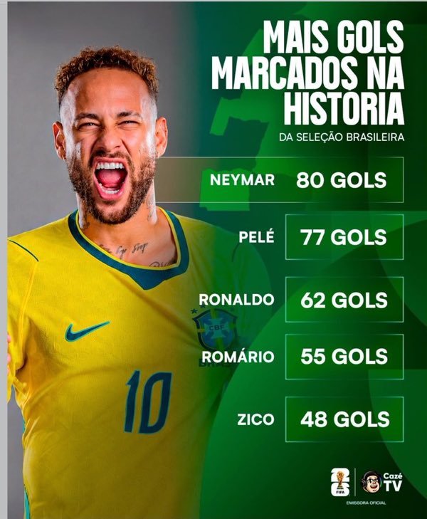 Wilma - Manezinha😏🇧🇷🖤 tweet media