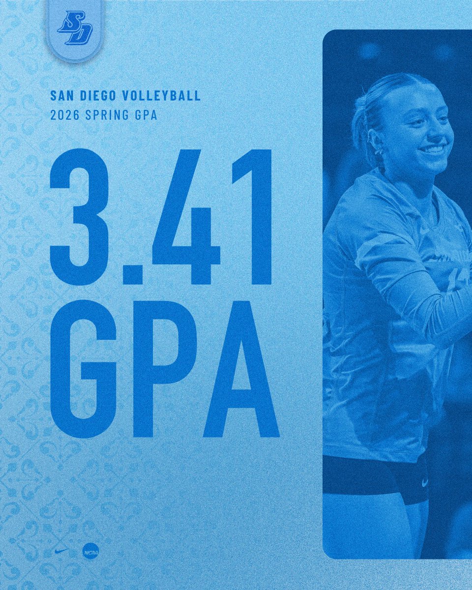 USDVolleyball's tweet photo. Champions, both on the court and in the classroom 🏆📚

#GoToreros https://t.co/qpCL64Z5yl