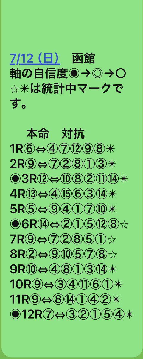 1nuO1EtvJlqlhyl's tweet photo. 小倉3R 修正‼️ https://t.co/N51QBoEw7F