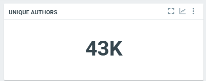 ppwtrendsverse's tweet photo. 43K แอคเค้าท์ที่เล่นแท็ก #PeachAndMeSeriesEP1 ซึ่งเป็นแอคเค้าท์ที่ไม่ซ้ำกัน!! https://t.co/4At5R9njaV