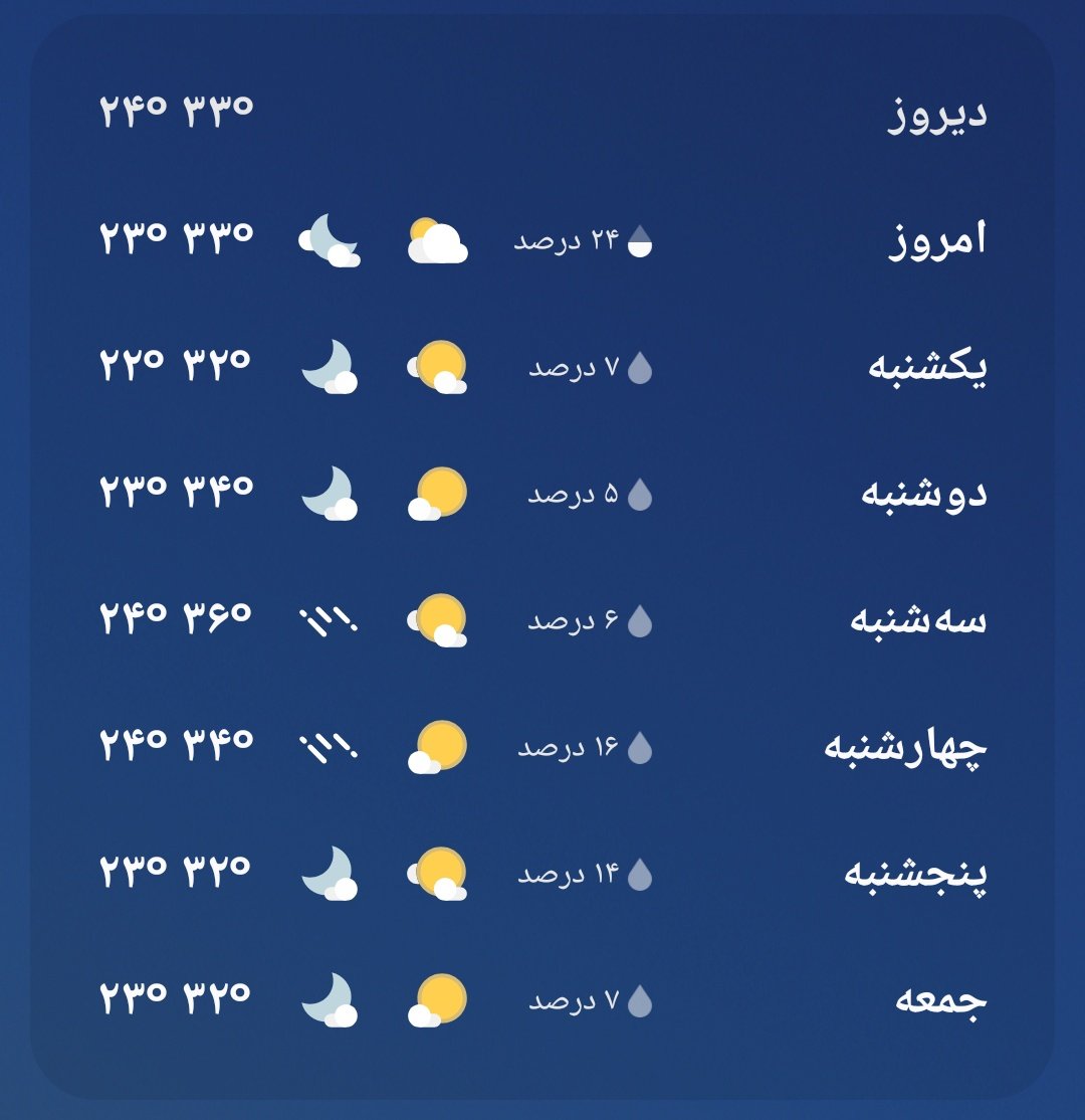 MySevenSun's tweet photo. شماهام بفرستید ببینیم شهر شماها چقدره. 
(گرمهههه-) https://t.co/efKmuO01qW