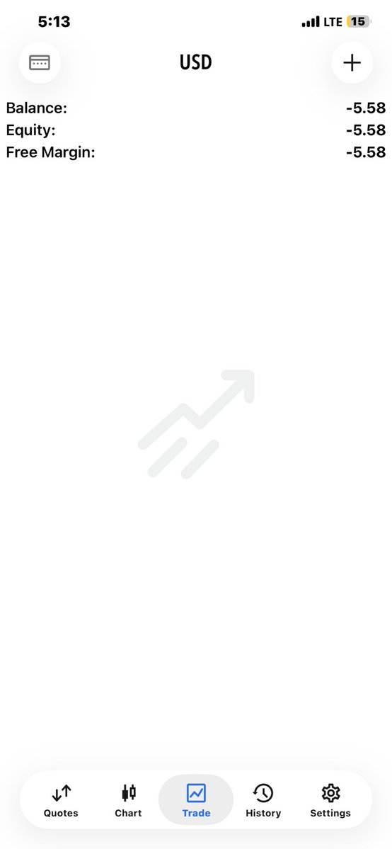 Berta Trades📉📈 tweet media