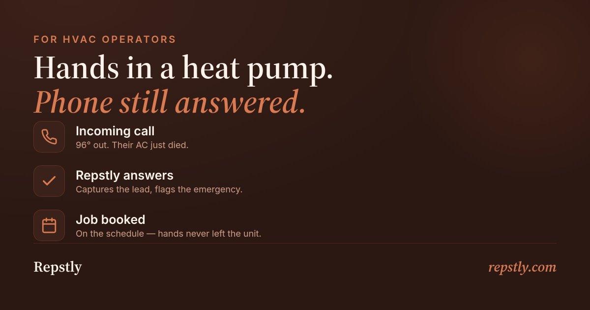 repstly's tweet photo. Heat wave. AC's dead. You're on a roof, hands full.
Phone rings out → they call your competitor.
Repstly picks up every time. 24/7.
https://t.co/oeSLYFRm6M https://t.co/IVNyaVIYpz