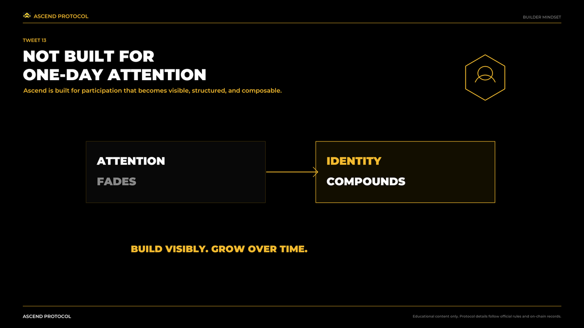 Ascend_ASX's tweet photo. 🧱 Ascend is not built for one-day attention.
It is built for users whose participation becomes visible, structured, and composable over time.
Attention fades. Identity compounds.
#Ascend #Web3 https://t.co/zmB04RNYiD