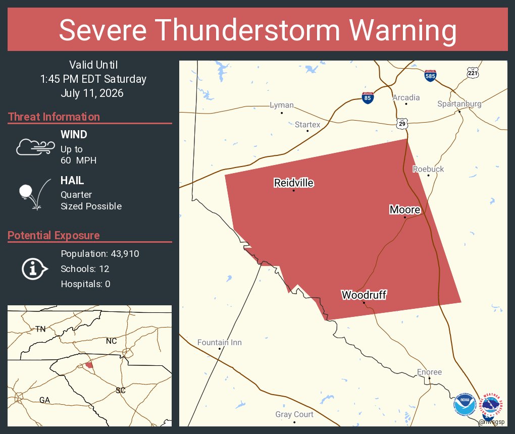 NWSGSP's tweet photo. Severe Thunderstorm Warning continues for Woodruff SC, Reidville SC and  Moore SC until 1:45 PM EDT https://t.co/U3TVpxdMu0
