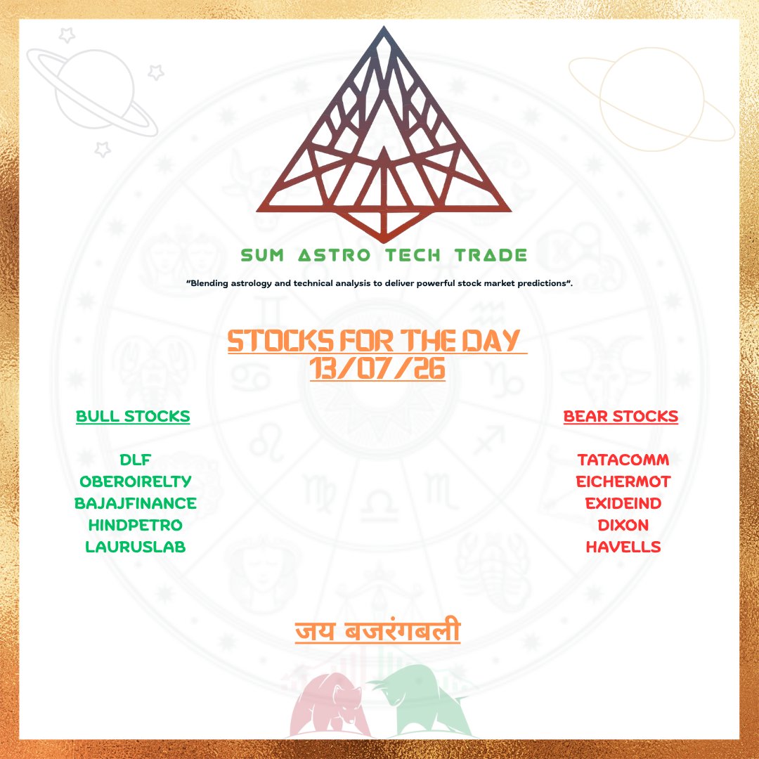 sumastrotech's tweet photo. #Nifty #Nifty50 #BankNifty #Sensex #StockMarket #StockMarketIndia #IndianStockMarket #IntradayTrading #DayTrading #OptionsTrading #NiftyOptions #BankNiftyOptions #PriceAction #TechnicalAnalysis #MarketAnalysis #Trading #Trader #Investing #VedicAstrology #FinancialAstrology https://t.co/Tjk31MlSSZ