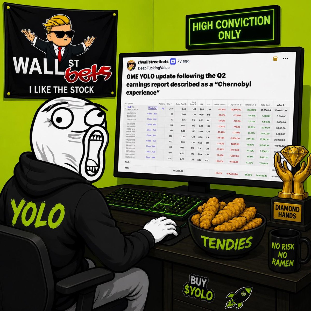 YOLO tweet media