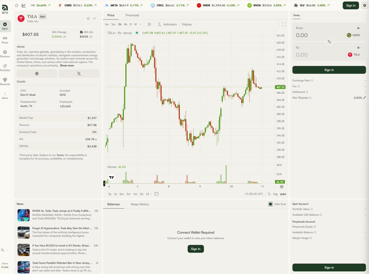 0xMt_'s tweet photo. DYDX rebrand เป็น  @arcus_xyz 

- ตอนนี้ไป deploy บน @RobinhoodCrypto chain EVM ที่ร้อนแรงที่สุดตอนนี้ 

- เน้นเทรด stock พวกหุ้นเมกา, commodity 

กำลังจะเปิด perp ส่วนตัวคิดว่าตัวนี้น่าจะแย่ง market share จาก Hyperliquid ได้ดีกว่า Lighter 

https://t.co/7w2lnQBhfP https://t.co/eVCJvy6mSu