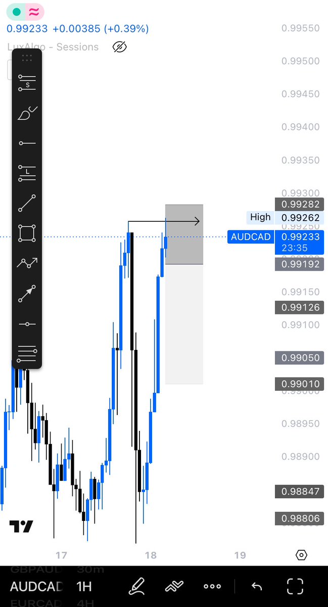 prostifx's tweet photo. @traderjon @Maventrading this are the setups I posted on my account live before entry here on x sir last month,you can cross check sir,I posted six setups,4 won 2 lost,I post my setups here before entry,so far this mths I have only lost one, x can’t allow me to post more pictures,you can check them sir. https://t.co/rujO7F6RvV