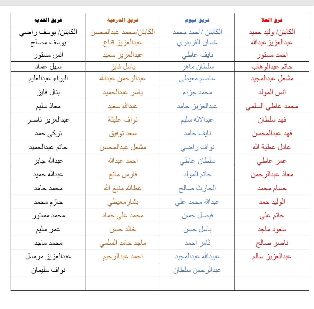 godaid_t's tweet photo. تجدون برفقه فرق وأسماء اللاعبين وجدول المباريات بعد إجراء القرعة لبطولة تنمية قديد الرياضية لكرة القدم لعام ١٤٤٨هـ حيث تنطلق البطولة في يوم الجمعة  الموافق ١٤٤٨/٢/٣هـ  فمرحبا بالجميع . https://t.co/9og6IHD6dC
