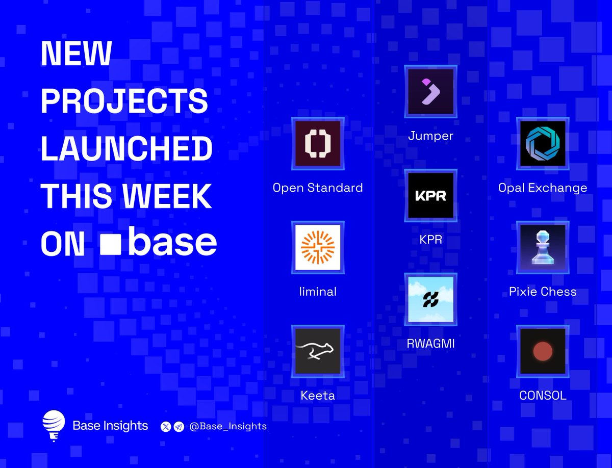 Base Insights tweet media