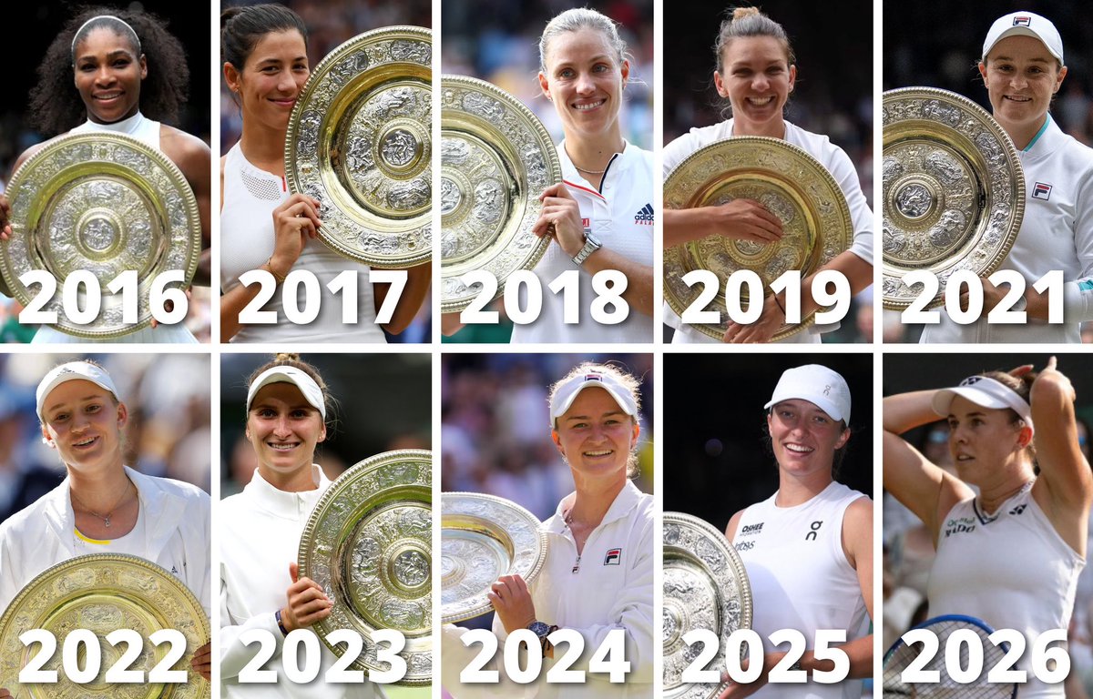 JeuSetMaths's tweet photo. 📊 Pour la première fois depuis le début de l’ère Open, un tournoi du Grand Chelem a couronné 10 joueuses différentes en 10 éditions :
🇺🇸 Serena Williams (2016)
🇪🇸 Garbine Muguruza (2017)
🇩🇪 Angelique Kerber (2018)
🇷🇴 Simona Halep (2019)
🇦🇺 Ashleigh Barty (2021)
🇰🇿 Elena Rybakina (2022)
🇨🇿 Marketa Vondrousova (2023)
🇨🇿 Barbora Krejcikova (2024)
🇵🇱 Iga Swiatek (2025)
🇨🇿 Linda Noskova (2026 🆕)