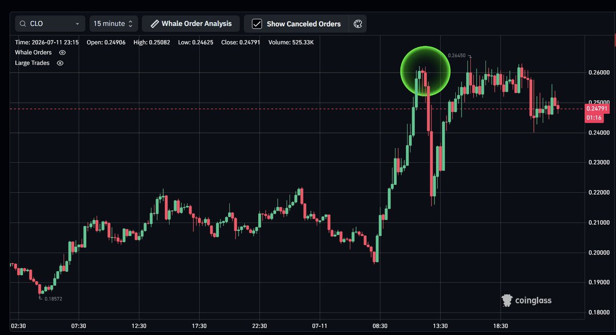 BlockHunterX tweet picture