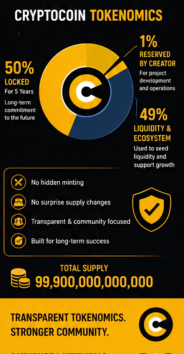 RealCryptoCoin tweet picture