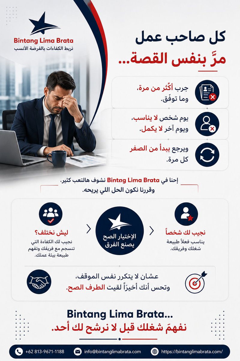 ptbintanglima's tweet photo. النجاح لا يبدأ بالصدفة، بل بفهم الاحتياج واتخاذ القرار الصحيح من البداية.
في Bintang Lima Brata نؤمن أن فهم احتياج العميل هو أساس كل نجاح. https://t.co/lwcuygt8VR