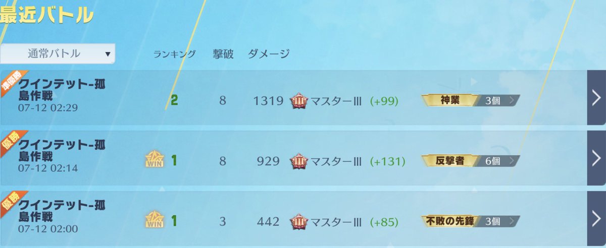 Ra1_x_'s tweet photo. このメンツえぐつよかった。ないどん。 https://t.co/Kh6pvcoLre