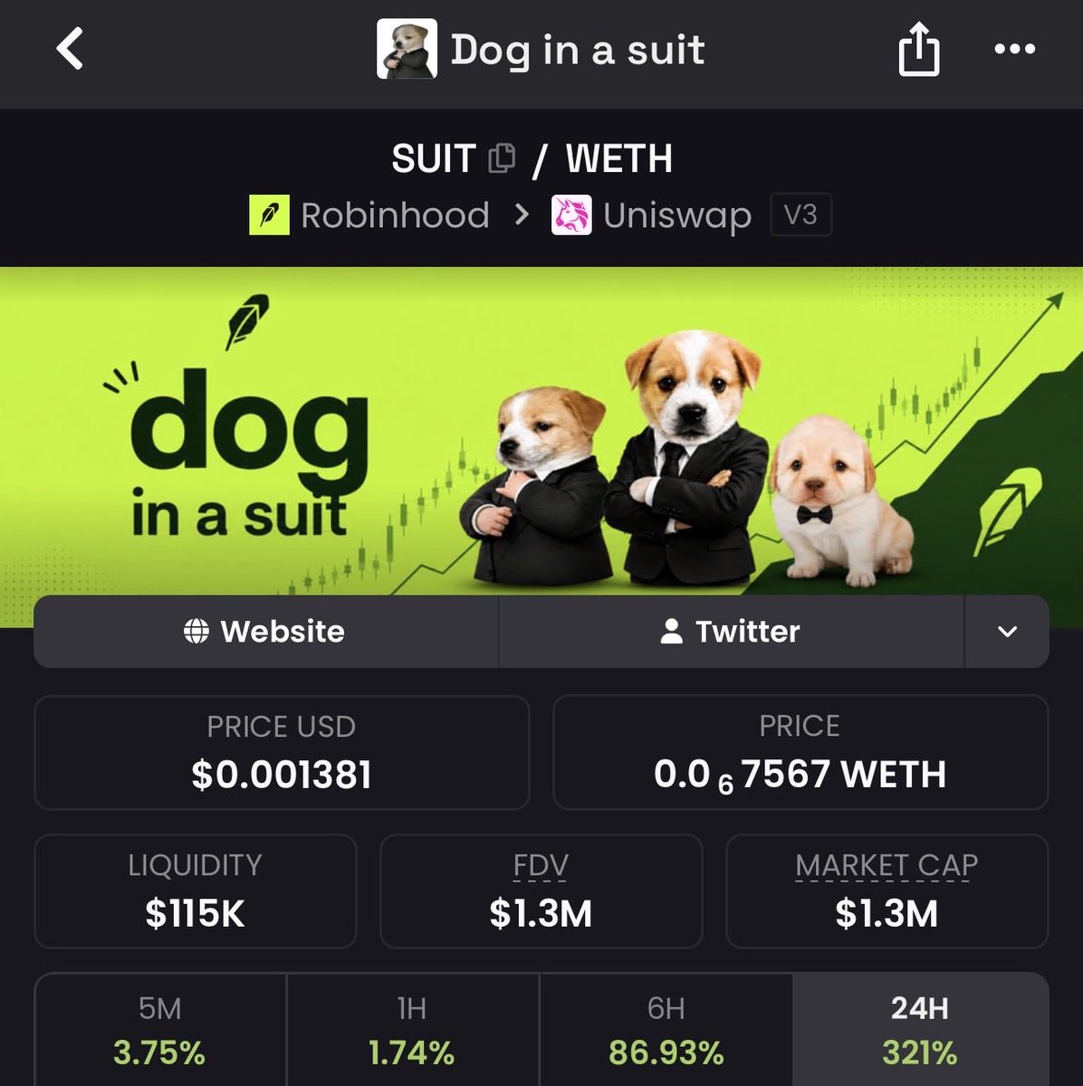 cryptocrypti1's tweet photo. Bought a new meme on RH…

Dog in a $SUIT 

Unique meme, good community..

I like the narrative,

Solana had dog with a hat $WIF

Robinhood has dog in a $SUIT

DYOR.. @DogInASuit_ https://t.co/4ANv7YS5SY