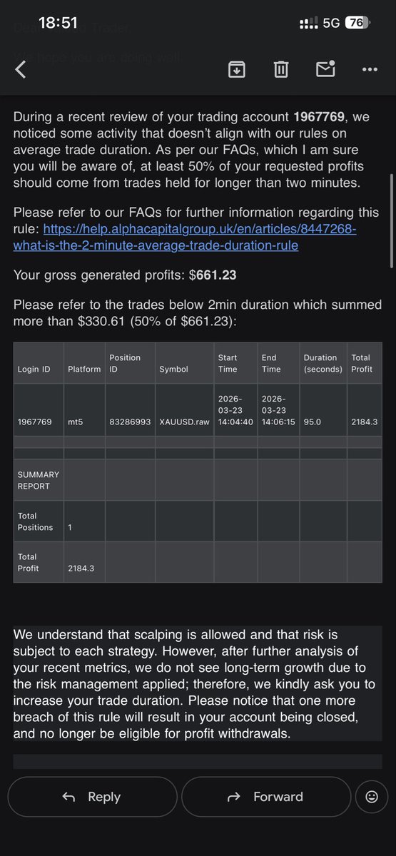 bdb_med's tweet photo. 2- I have a 100k account and requested a 661$ payout. They flagged ONE trade that was under 2minutes (95 sec, $2,185 profit) and compared it to my net requested payout. https://t.co/7zH6h1b8GD