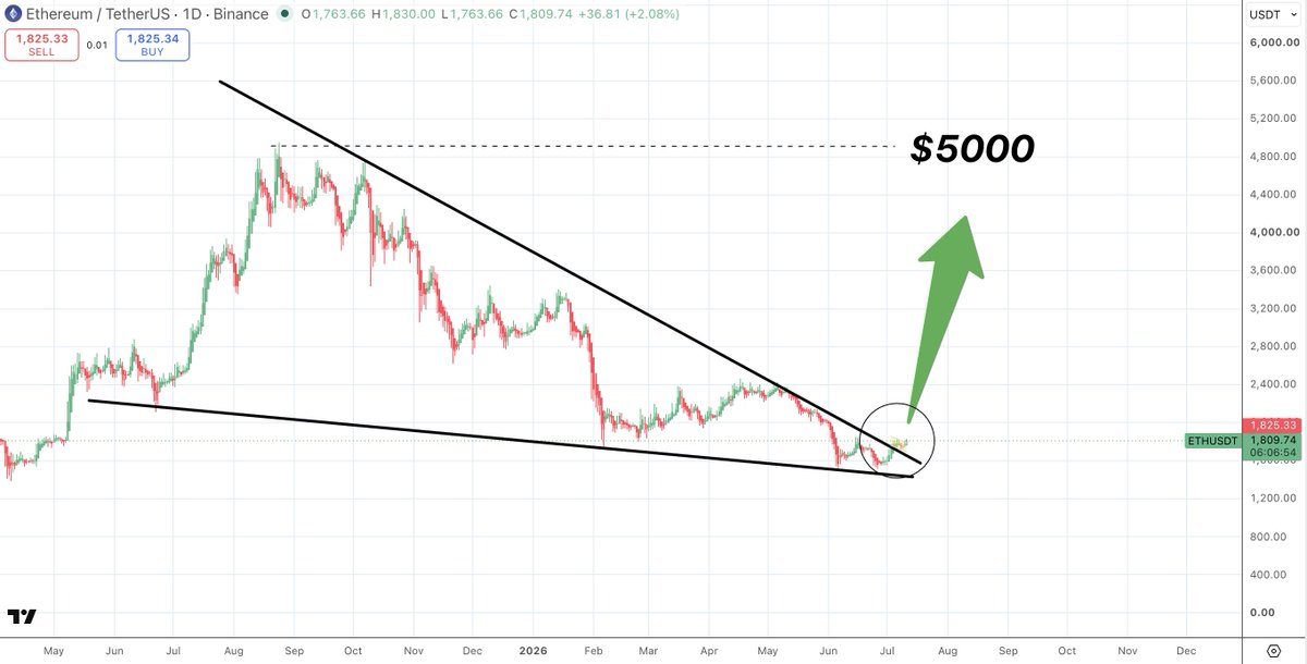 Satoshi Flipper tweet media